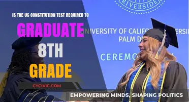 The Constitution Test: An 8th-Grade Graduation Requirement