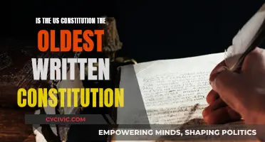 The US Constitution: Is It the Oldest?