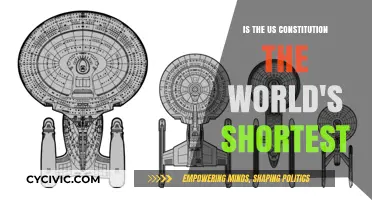 US Constitution: World's Shortest?