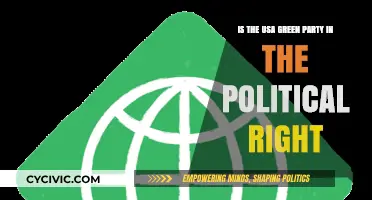 Is the USA Green Party Right-Wing? Debunking Political Myths