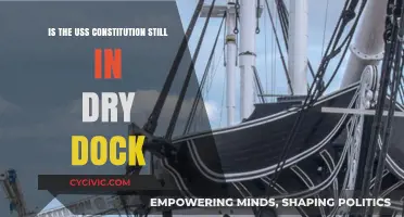 The USS Constitution: Dry Dock Insights