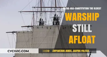 The USS Constitution: Oldest Warship Afloat