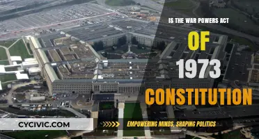 War Powers Act: Constitutional or Overreach?