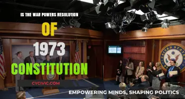War Powers Resolution: Constitutional or Unconstitutional?