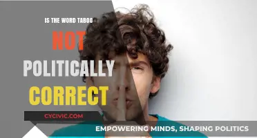 Reevaluating Language: The Politically Correct Debate Over 'Taboo