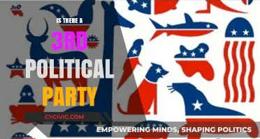 Exploring the Rise of Third Political Parties in Modern Politics