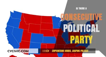 Exploring Consecutive Political Party Dominance: A Historical and Global Analysis