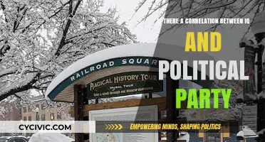 IQ and Politics: Exploring the Link Between Intelligence and Party Affiliation