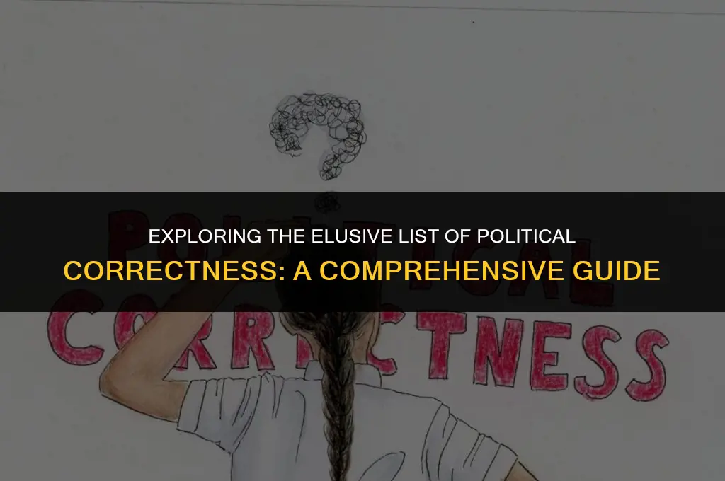 is there a list for political correctness