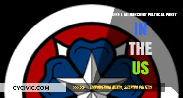 Does the US Have a Monarchist Political Party?