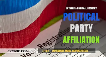 Exploring the Existence of a National Political Party Affiliation Registry