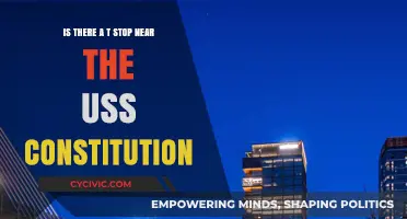 Boston's Freedom Trail: T Stops and the USS Constitution