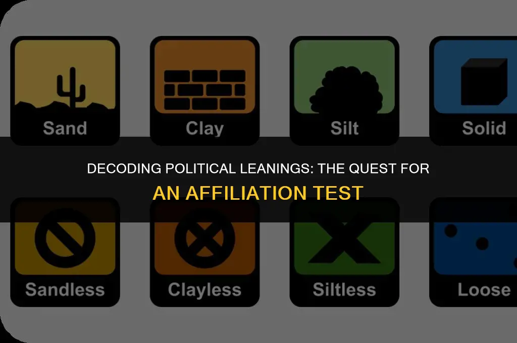 is there a test to determine political affiliation