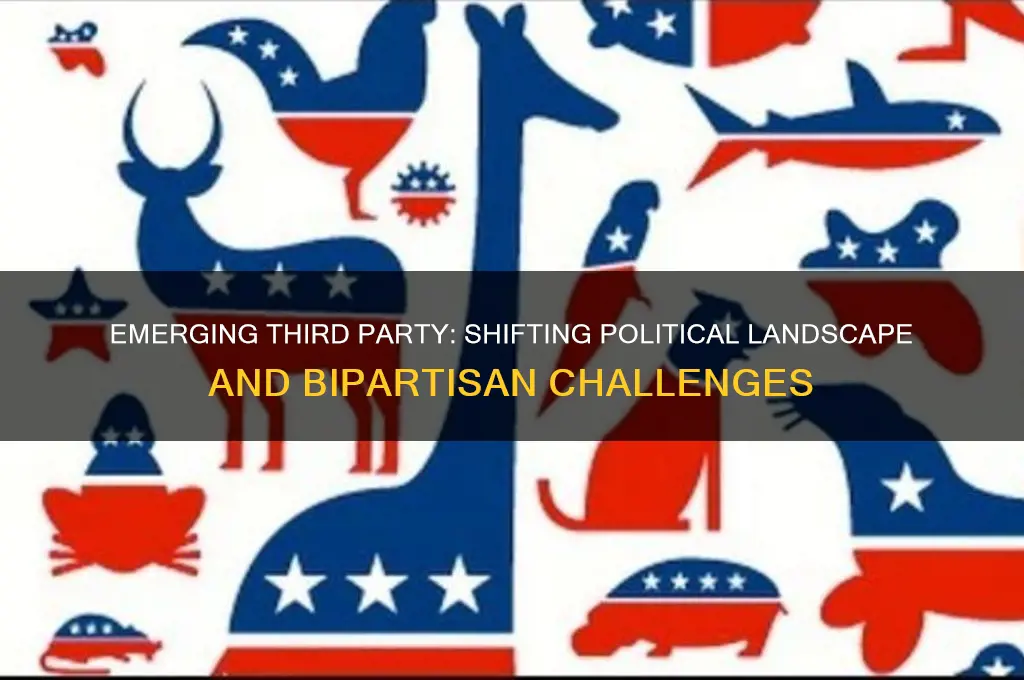 is there a third political party forming