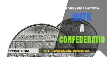 Confederation and Constitution: Always Together?