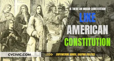 Constitutional Comparison: India and America's Founding Documents