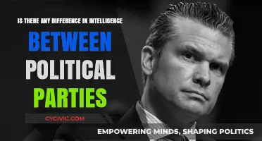 Political Intelligence Divide: Do Party Affiliations Reflect Cognitive Differences?