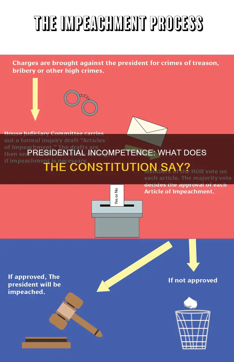 is there anything in the constitution about presidential incompetence