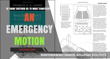 What Makes a Motion an Emergency?