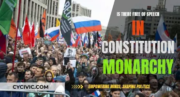 Monarchy and Free Speech: A Delicate Balance