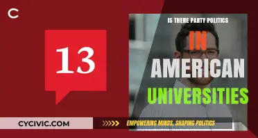 Do American Universities Reflect Partisan Politics in Academia?