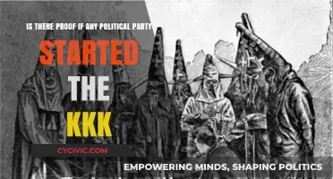 Unveiling the KKK's Origins: Political Party Involvement Examined