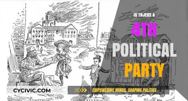 Exploring the Rise of a Potential Fourth Political Party in America