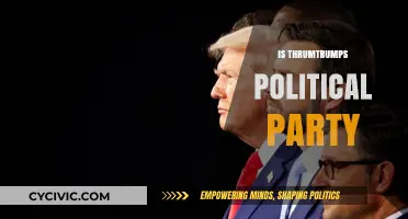 Is Thrumtrumps a Political Party? Unraveling the Truth and Implications