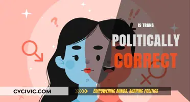 Navigating the Complexities of Gender Identity in Modern Discourse