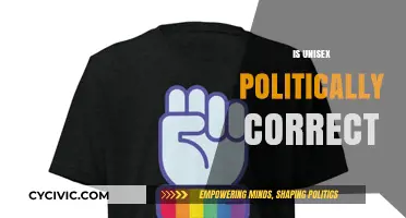 Exploring the Nuances of Unisex Language in Modern Politics