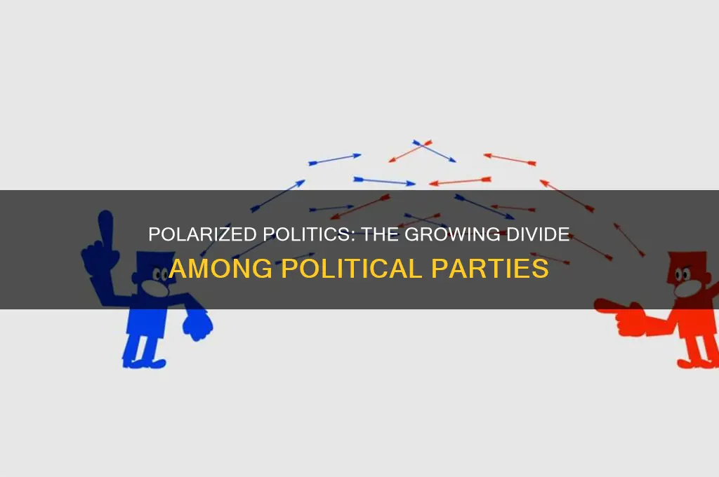 is when when political parties increasingly disagree with each other