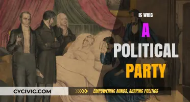 Is Whig a Political Party? Unraveling the Historical and Modern Context