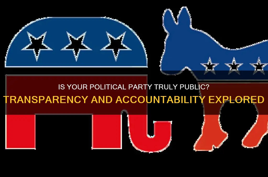 is your political parties public