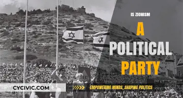 Is Zionism a Political Party? Unraveling the Movement's True Nature
