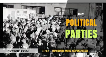 Uniting Voices: Exploring Political Parties' Impact on May 1st Movements