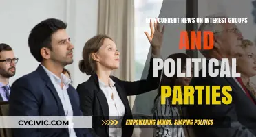 Interest Groups and Political Parties: Latest Developments Shaping Today’s Politics