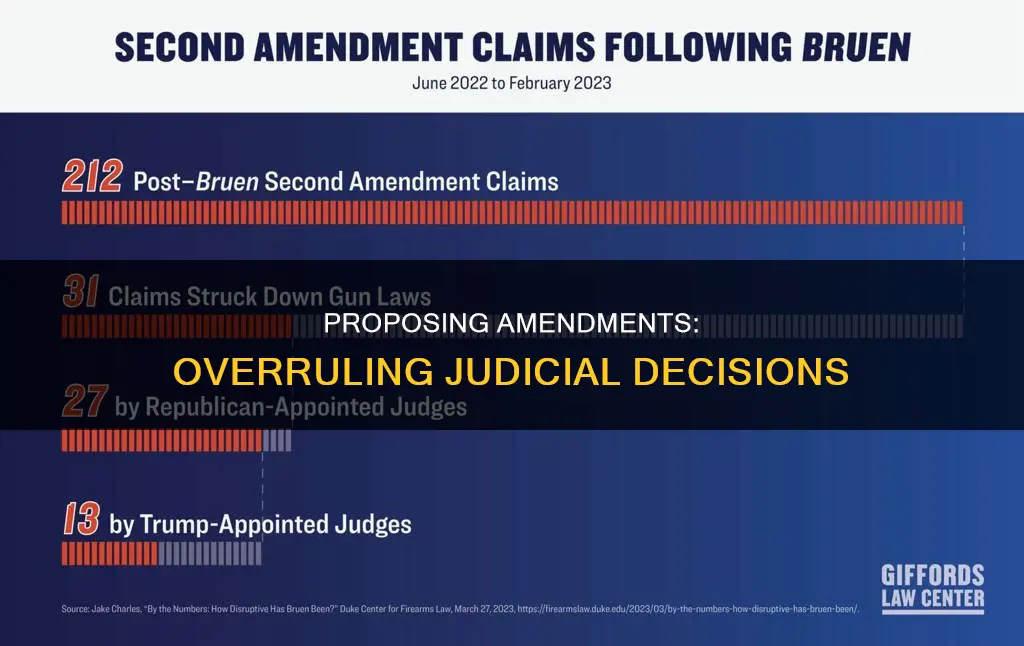 may propose constitutional amendments to overrule judicial decisions