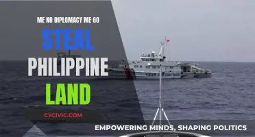 Stealing Land: Philippines' Loss and China's Gain
