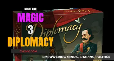Diplomacy Strategies in Might & Magic III: Tips and Tricks