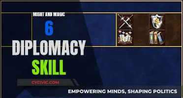 Diplomacy Skill: The Key to Success in Might & Magic 6
