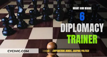 Mastering Might & Magic 6: Trainers and Diplomacy Tricks