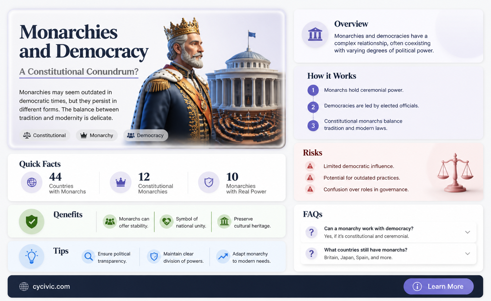 are constitutional monarchies democratic
