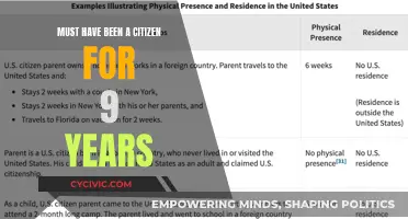Citizenship: The 9-Year Rule and Its Importance