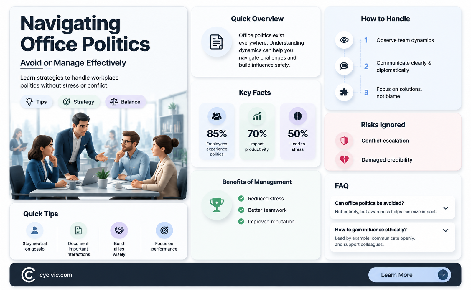 are office politics avoidable