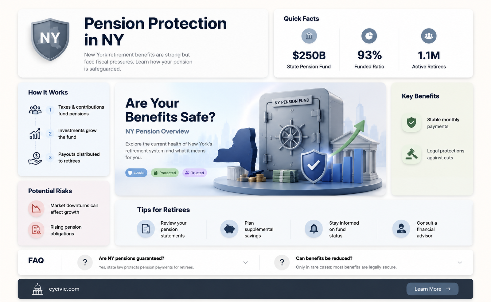 are new york pensions constitutionally protected