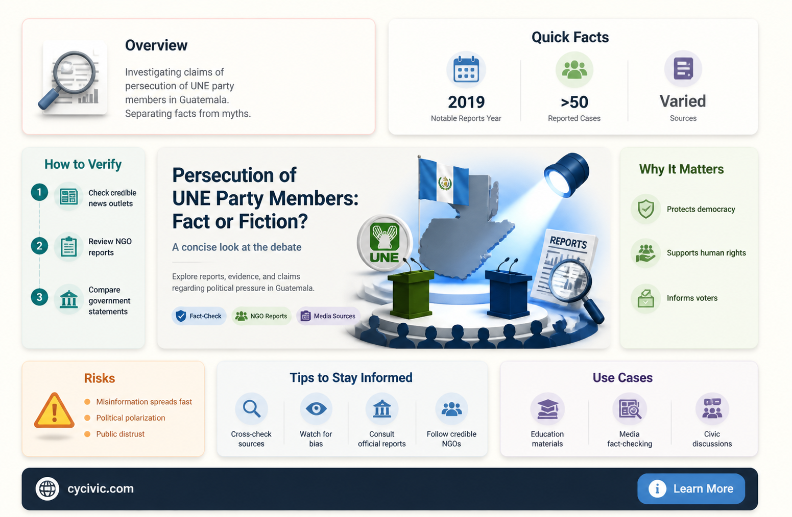 are members of the une political party in guatemala persecuted
