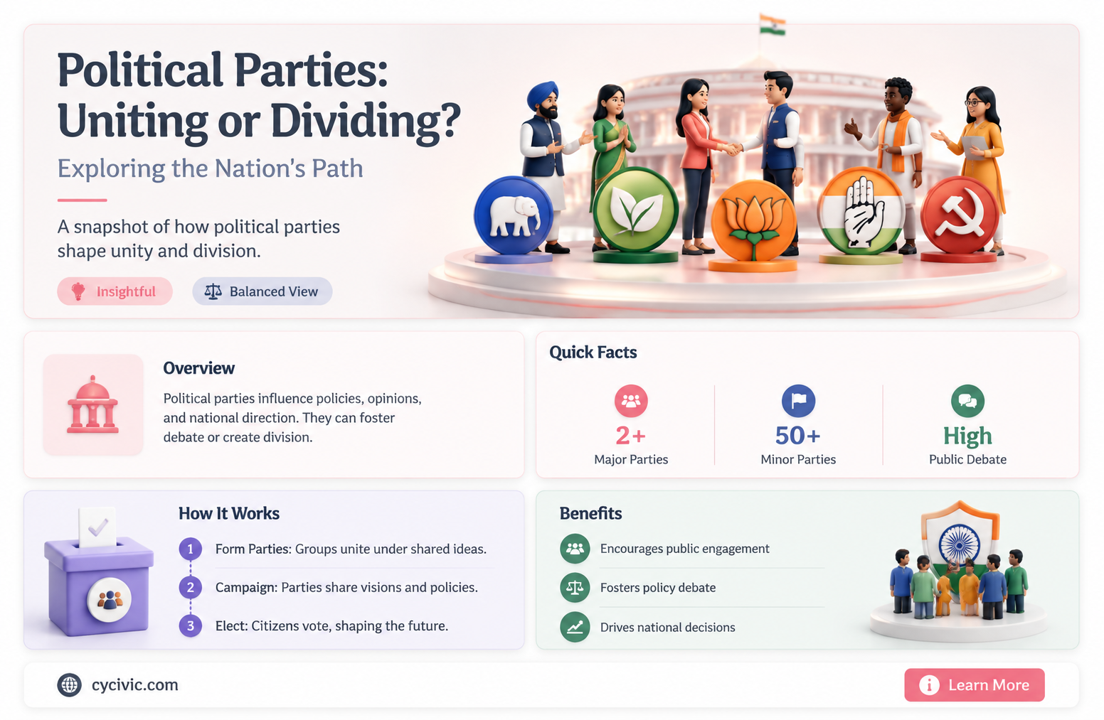 are political parties good for our nation
