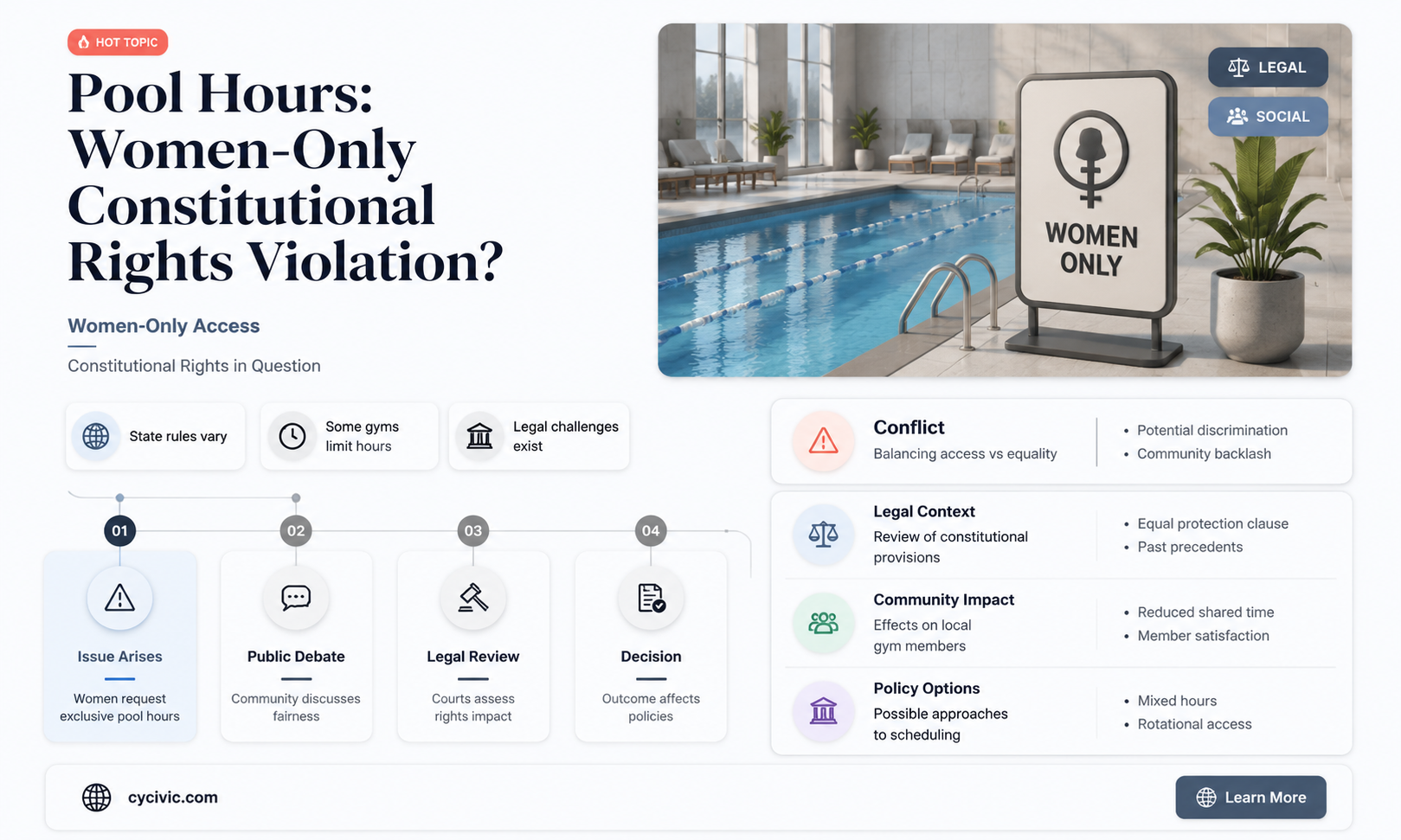 are women-only pool hours a constitutional violation