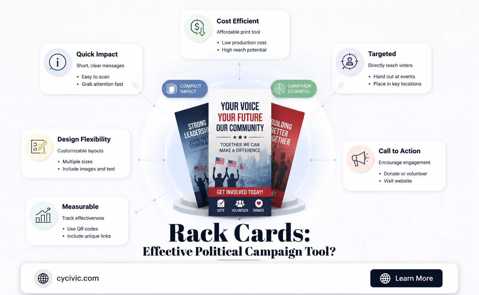 are rack cards useful for political campaigns