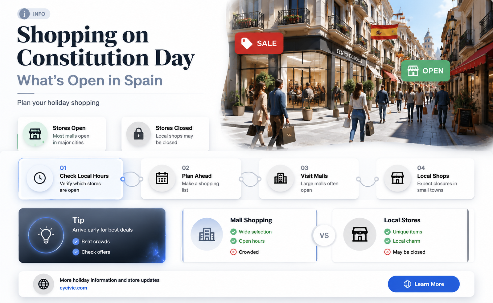 are shops open on constitution day in spain